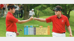 韓 “4대천왕 빠져도 일본은 없다”