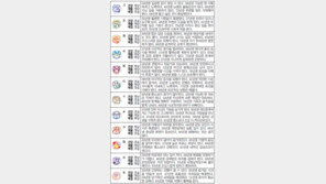 [오늘의 운세/6월30일]주역으로 본 운세 