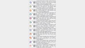 [오늘의 운세/7월1일]주역으로 본 운세 