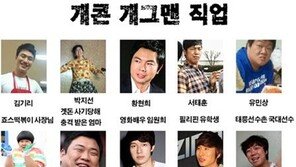 ‘개콘’ 개그맨 직업에 ‘폭소!’… “여기서도 불쌍한 김기열”