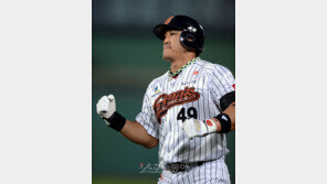 [콤팩트뉴스] ‘옆구리 통증’ 롯데 홍성흔, 내일 SK전부터 정상 출격 外