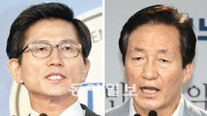 김문수-정몽준, 다른 길 찾는 61세 동갑내기