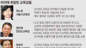 비리 근절 외쳤던 ‘교육 小통령’ 줄줄이 비리의혹… 직선제 흔들