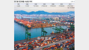 [해운조합50년]깨끗한 운송수단 연안해운, 저탄소시대 핵심 열쇠