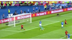 유로2012 스페인 우승, 4:0으로 대파 “이거 결승전 맞나요?”