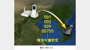 보이스피싱 뚝? 발신번호 조작방지 대책 실시