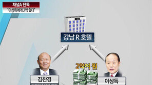 [뉴스A]단독/김찬경 “이상득에게 직접 2억 줬다”