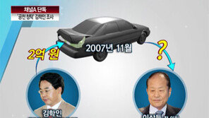 [뉴스A]단독/‘이상득에 공천 청탁 의혹’ 김학인, 극비 소환조사