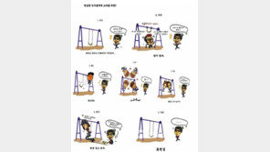 런닝맨 멤버들 그네타면, 공감 100% ‘김종국은 파워 그네’