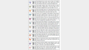 [오늘의 운세/7월3일]주역으로 본 운세 