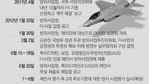 새누리 “차기 정부로 넘겨야”… MB정부 주요 국책사업 제동