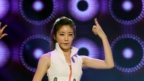 [포토] 치치 아지, 펄럭이는 초미니 ‘아찔한 순간’