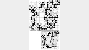 [바둑]제56기 국수전… 승리 확신한 역 끝내기 210 