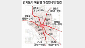 [수도권]조선시대 해남~한양 얼마나 걸렸을까