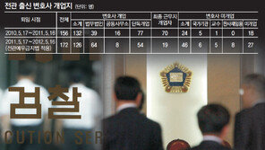 [전관예우 금지법 1년]“다 아는 판검사들… ‘사이드’로 도우면 승소 문제 없어”