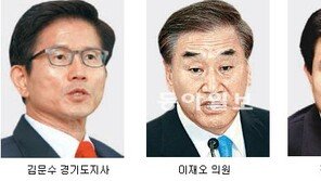 김문수 “오늘?” 이재오 “9일” 김태호 “10일”… 경선참여여부선언 택일 고민