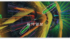 ‘빅뱅직후∼현재’ 우주 탄생과정 비밀 풀린다