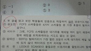 ‘시험의 품격’ 패러디로 인기 증명 “시험보다 장동건 생각에…”