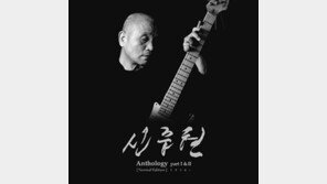 [연예 뉴스 스테이션] 신중현, 238곡에 대한 음반제작권리 인정받아