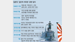 日 ‘자위권’ 명분으로 군사력 확장 - 우경화 ‘본심’ 드러내