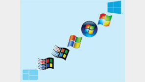 PC시대 다시 열 ‘스마트 창’