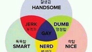 여성이 본 남성분포도 vs 남성이 본 여성분포도 “차이 살펴보니…” 