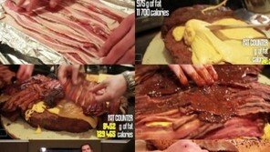 식사량 40% 줄이면 수명 20년 연장, “아직 동물 실험 단계지만…”