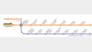 [O2/Life]지하철에서 주로 뭘 하나요？
