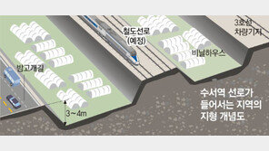 “일단 개통부터”… 상습 침수지역 대책은 뒷전