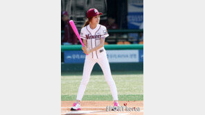 [포토] 치치 아지, 홈런 칠 기세 ‘시타 자세 좋고~’