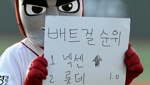 [포토] 턱돌이 ‘배트걸은 넥센이 최고야~ 넥센 UP!’