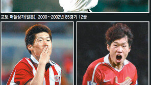 우리들의 영웅 박지성, ‘큰 집’ 나와 ‘클 집’ 문 앞에