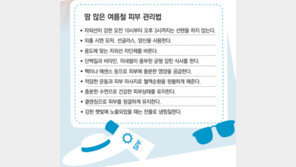 더울 때 비 오듯 땀방울, 체온조절 위한 ‘괜찮은 눈물’