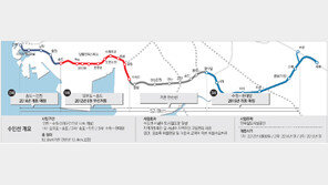 [역세권을 잡아라]<상> 인천~수원 수인선