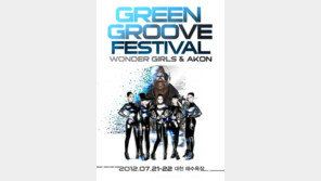 원더걸스·에이콘, ‘그린 그루브’서 합동무대
