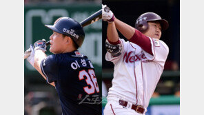 이성열↔오재일 맞트레이드 ‘동상이몽’