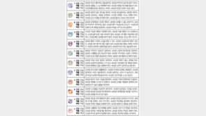 [오늘의 운세/7월10일]주역으로 본 운세 