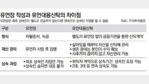 100세 시대 ‘상속, 새 풍속’… 사후에도 자산관리 해주는 ‘유언대용신탁’ 쏟아진다