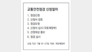 “아파트 단지內 후진-과속사고 막겠다” 국토부, 8월부터 교통안전 무상점검