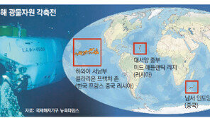“마지막 남은 노다지 캐자” 심해 골드러시