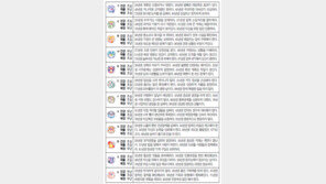  [오늘의 운세/7월11일]주역으로 본 운세 