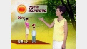 키가 커야 하는 이유, “이래서 키가 작으면 루저?”