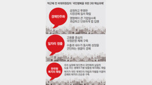 [박근혜 대선출마 선언]아버지의 국가주의를 넘어… “국민 한명 한명 행복한 시대로”