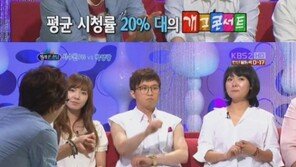 서수민 PD, 월급 얼마?“시청률 잘 나와도 보너스 없다”