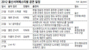 [부산/경남]울산, 한여름밤 노래천국으로 초대