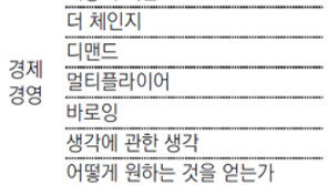 ‘CEO가 휴가때 읽을 책’ 올핸 조용히 공개한 까닭은