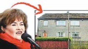 英 오디션스타 수전 보일의 ‘굴욕’