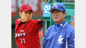 우천 취소로 ‘윤석민 불똥’  류중일감독 “하필 에이스… ”