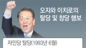 네번째 ‘오자와黨’