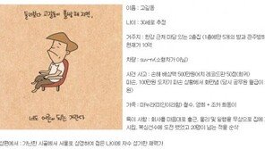 짱구 아빠의 스펙 이어 ‘고길동 스펙’ 눈길… “엄청난 재력가!”